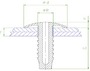 Araymond - Clip Plastique Pour Panneaux - Plastic Panel Clips